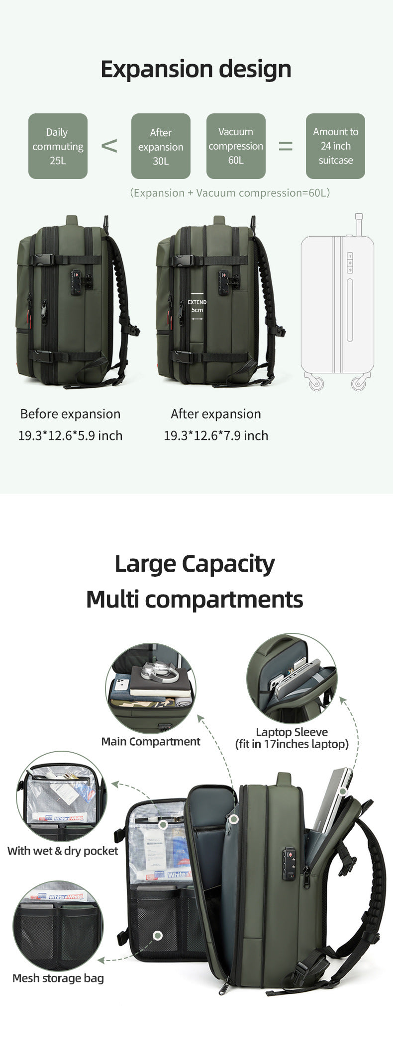 Packing cube with expansion design and multiple compartments on a white background