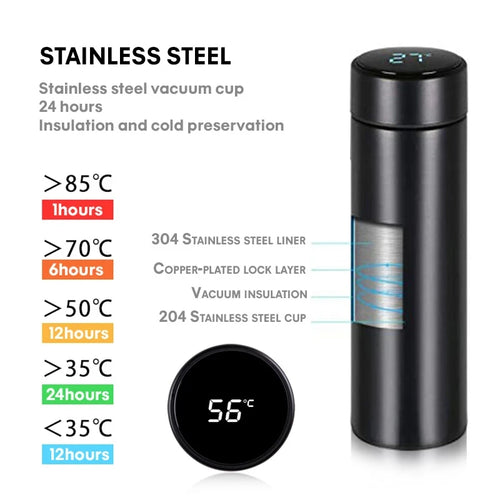 https://ae01.alicdn.com/kf/S7fdb542284844f48b817949658e8d8a40/500Ml-Digital-Thermos-Bottle-Smart-Cup-With-Temperature-Display-304-Stainless-Steel-Vacuum-Insulated-Intelligent-Coffee.jpg