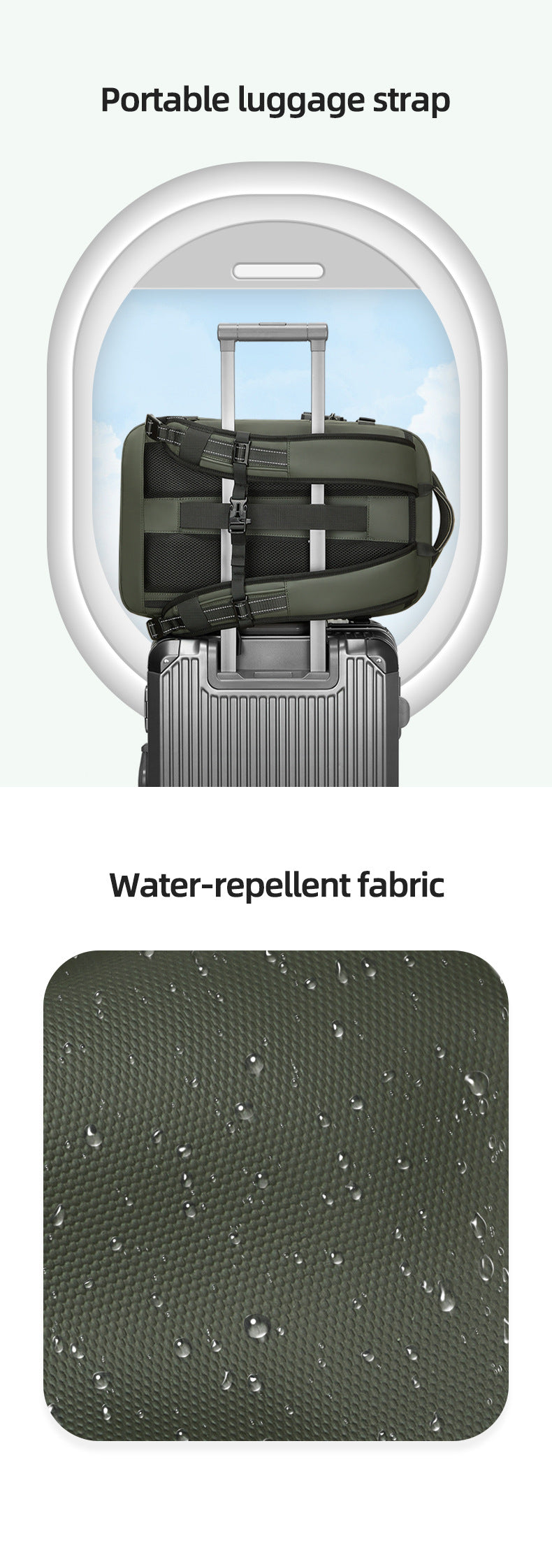 A luggage bag shown on top of a suitcase inside an airplane window illustration, with text reading 'Portable luggage strap' and a fabric close-up labeled 'Water-repellent fabric.'.
