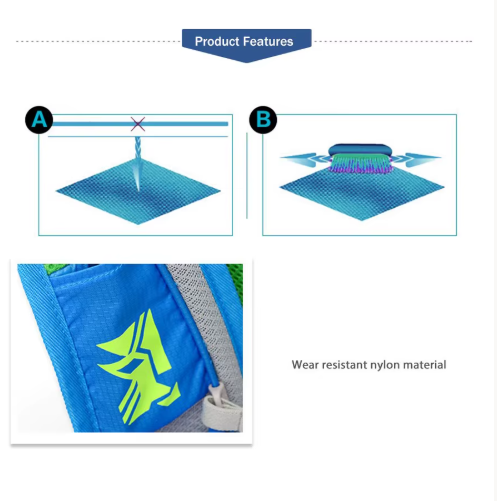 Product features infographic showing a blue wearable item with a neon green logo, plus two diagram panels demonstrating tear resistance and wear resistance on a white background.