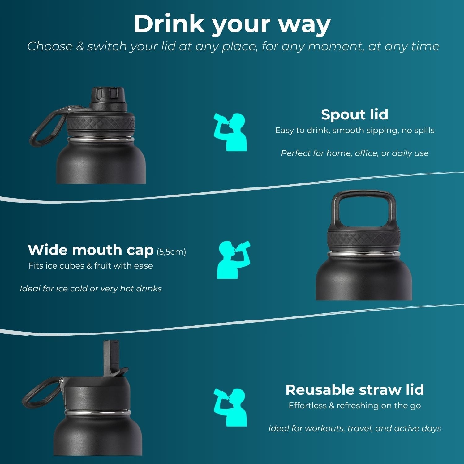 Stainless Steel Drink Bottle – Black – 32oz or 950ml Insulated Bottle-2