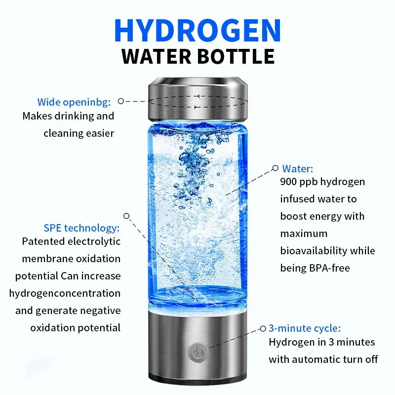 https://ae01.alicdn.com/kf/S7825843beb274c1daf527888bd6539a0U/EAFC-Car-Hydrogen-Rich-Cup-Water-Generator-Alkaline-Maker-Rechargeable-Water-Ionizer-Bottle-Super-Antioxidan-Portable.jpg